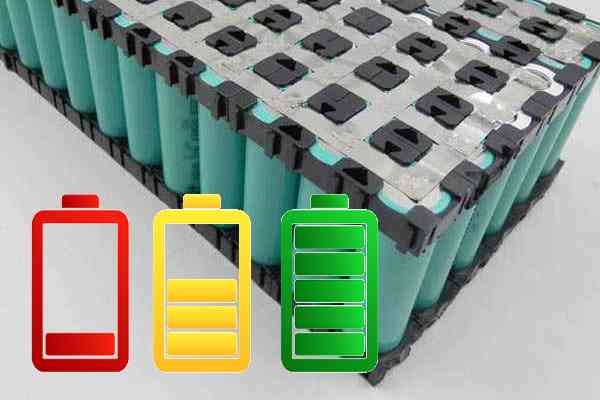 How well is the State-of-Charge and State-of-Health determination of a BMS? | Axtrel Battery Management